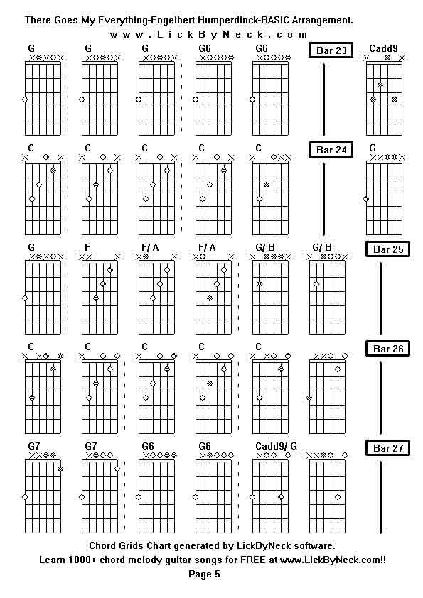 Chord Grids Chart of chord melody fingerstyle guitar song-There Goes My Everything-Engelbert Humperdinck-BASIC Arrangement,generated by LickByNeck software.